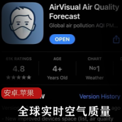 Air Visual小众软件推荐